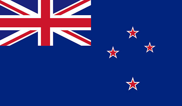 Premium IPTV Provider in New Zealand